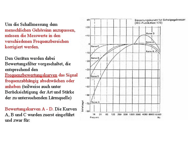 Um die Schallmessung dem menschlichen Gehörsinn anzupassen, müssen die Messwerte in den verschiedenen Frequenzbereichen