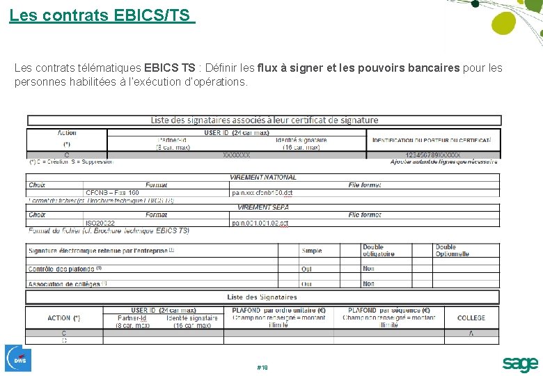 Les contrats EBICS/TS Les contrats télématiques EBICS TS : Définir les flux à signer