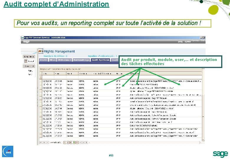 Audit complet d’Administration Pour vos audits, un reporting complet sur toute l’activité de la