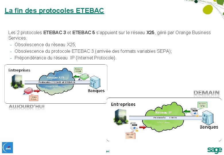 La fin des protocoles ETEBAC Les 2 protocoles ETEBAC 3 et ETEBAC 5 s’appuient