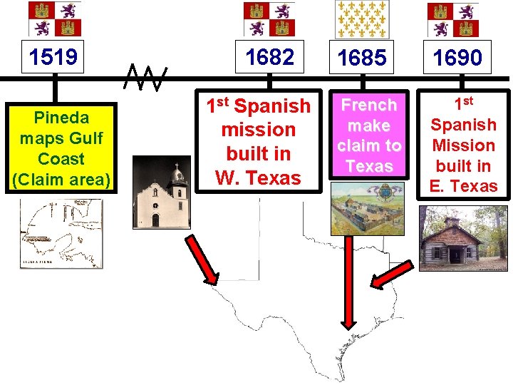 1519 Pineda maps Gulf Coast (Claim area) 1682 1 st Spanish mission built in