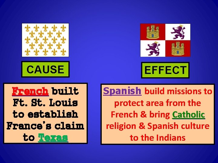 CAUSE French built Ft. St. Louis to establish France’s claim to Texas EFFECT Spanish