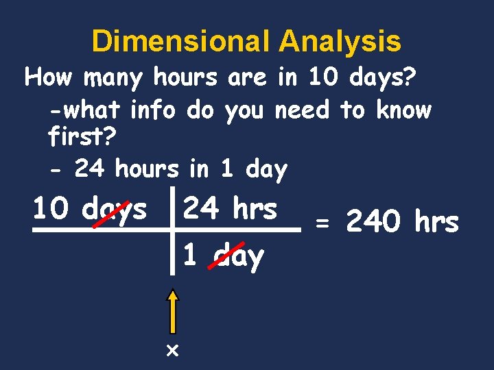 Dimensional Analysis How many hours are in 10 days? -what info do you need Dimensional Analysis How many hours are in 10 days? -what info do you need