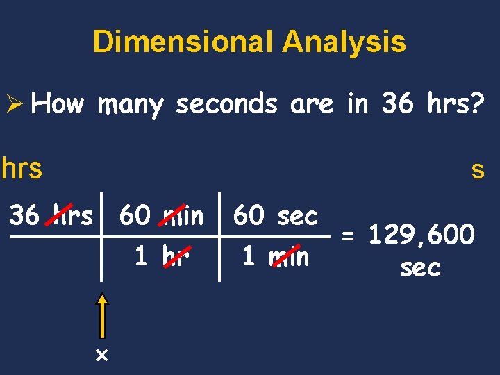 Dimensional Analysis Ø How many seconds are in 36 hrs? hrs s 36 hrs Dimensional Analysis Ø How many seconds are in 36 hrs? hrs s 36 hrs