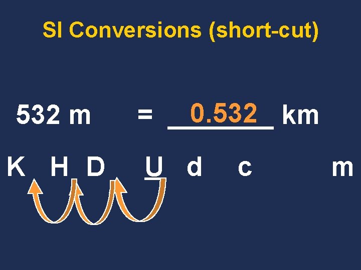 SI Conversions (short-cut) 532 m K H D 0. 532 km = _______ U