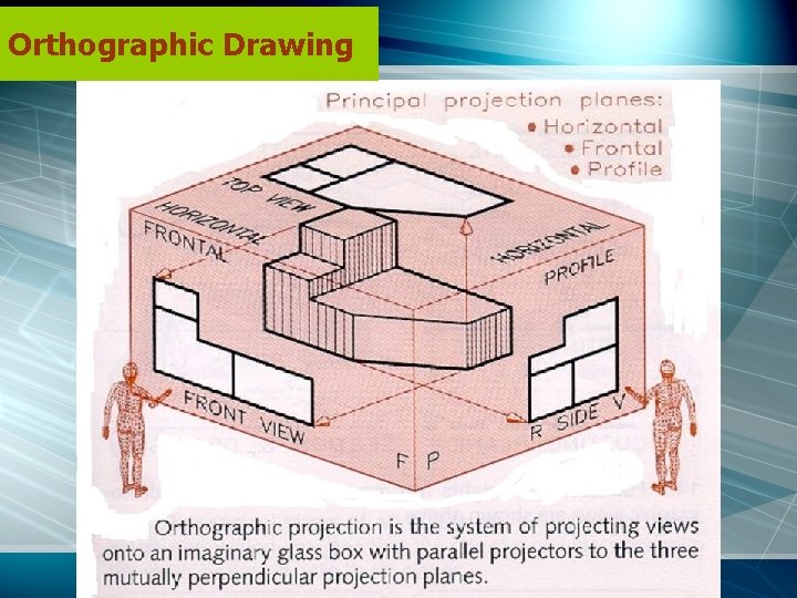 Orthographic Drawing 