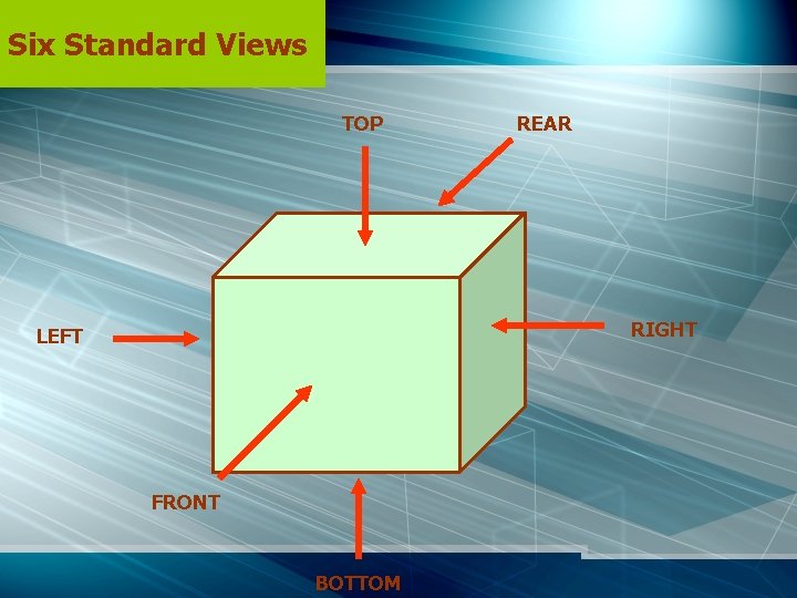 Six Standard Views TOP REAR RIGHT LEFT FRONT BOTTOM 