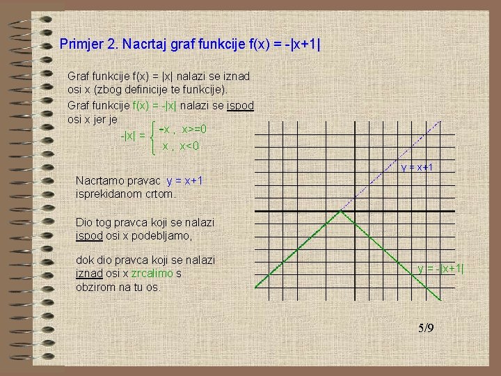Primjer 2. Nacrtaj graf funkcije f(x) = -|x+1| Graf funkcije f(x) = |x| nalazi