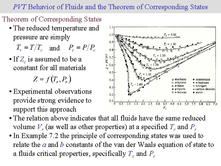 PVT Behavior of Fluids and the Theorem of Corresponding States • The reduced temperature