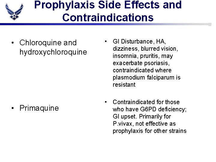 Prophylaxis Side Effects and Contraindications • Chloroquine and hydroxychloroquine • Primaquine • GI Disturbance,