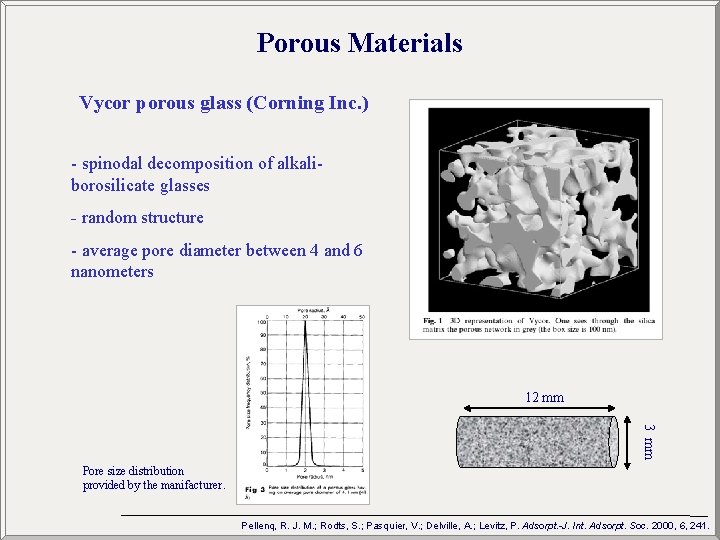 Porous Materials Vycor porous glass (Corning Inc. ) - spinodal decomposition of alkaliborosilicate glasses