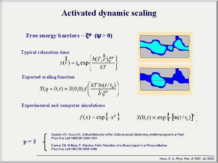 Activated dynamic scaling Free energy barriers ~ ( > 0) Typical relaxation time Expected