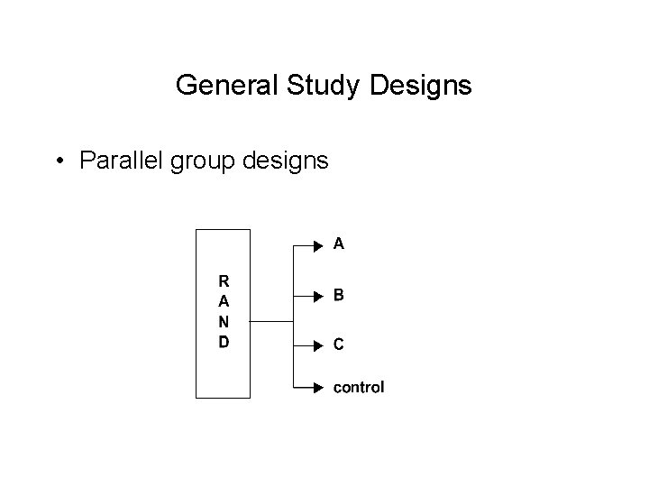 General Study Designs • Parallel group designs 