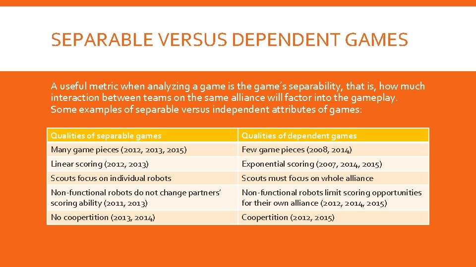 SEPARABLE VERSUS DEPENDENT GAMES A useful metric when analyzing a game is the game’s