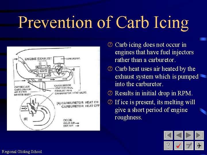 Prevention of Carb Icing Carb icing does not occur in engines that have fuel