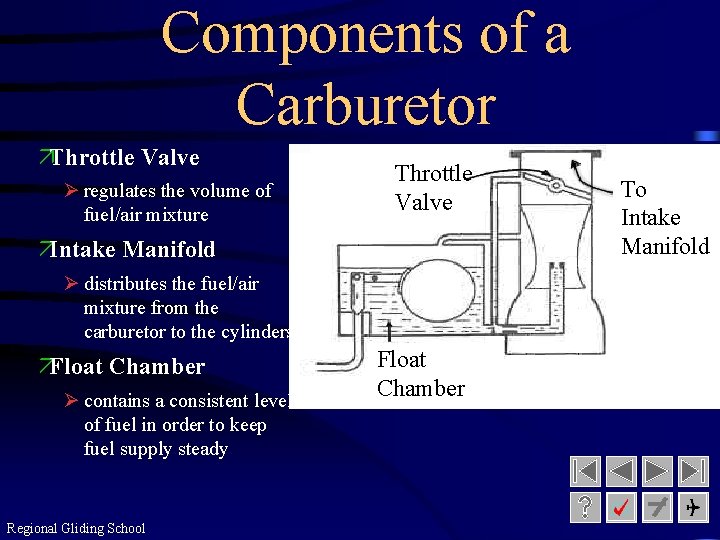 Components of a Carburetor äThrottle Valve Ø regulates the volume of fuel/air mixture Throttle