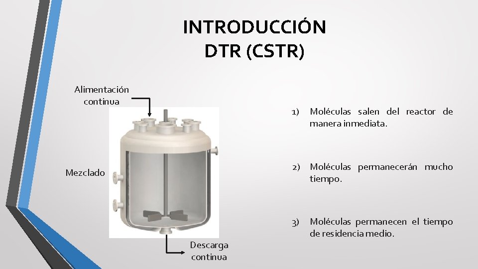 INTRODUCCIÓN DTR (CSTR) Alimentación continua 1) Moléculas salen del reactor de manera inmediata. 2)