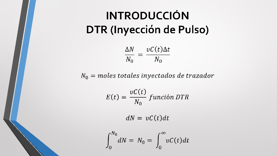 INTRODUCCIÓN DTR (Inyección de Pulso) 