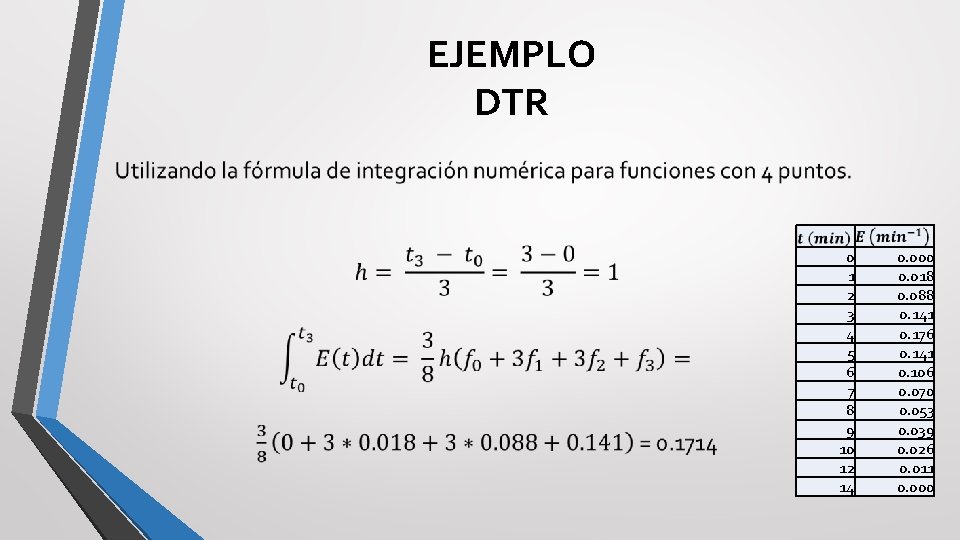 EJEMPLO DTR 0 1 2 3 4 5 6 7 8 9 10 12 EJEMPLO DTR 0 1 2 3 4 5 6 7 8 9 10 12