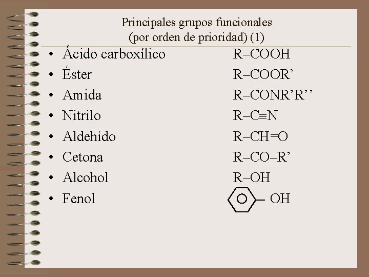 Principales grupos funcionales (por orden de prioridad) (1) • • Ácido carboxílico Éster Amida