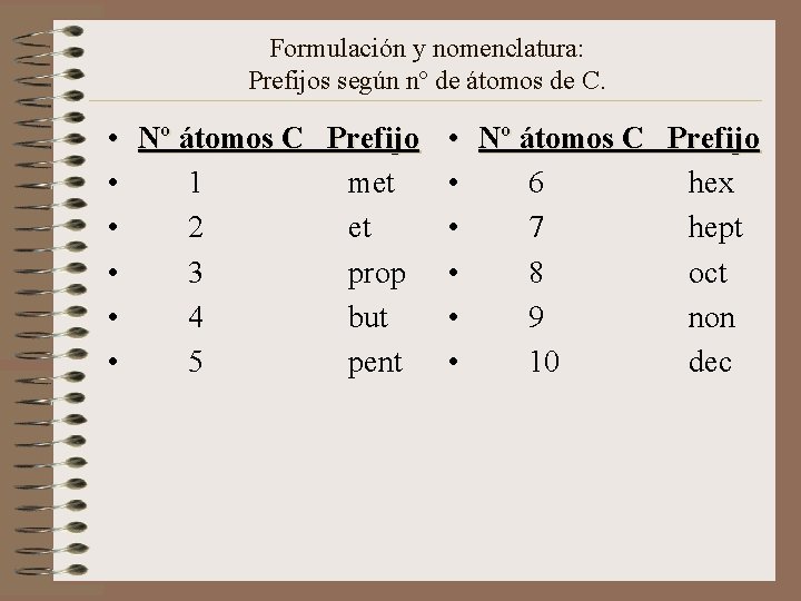 Formulación y nomenclatura: Prefijos según nº de átomos de C. • Nº átomos C