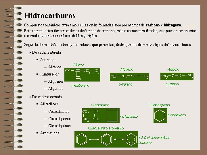 Hidrocarburos Compuestos orgánicos cuyas moléculas están formadas sólo por átomos de carbono e hidrógeno.