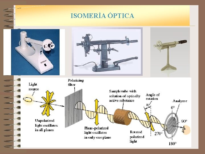 ISOMERÍA ÓPTICA 