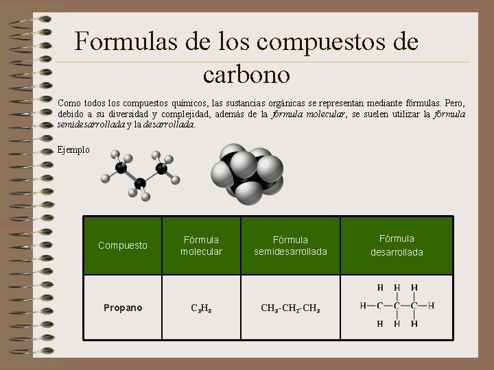 Formulas de los compuestos de carbono Como todos los compuestos químicos, las sustancias orgánicas