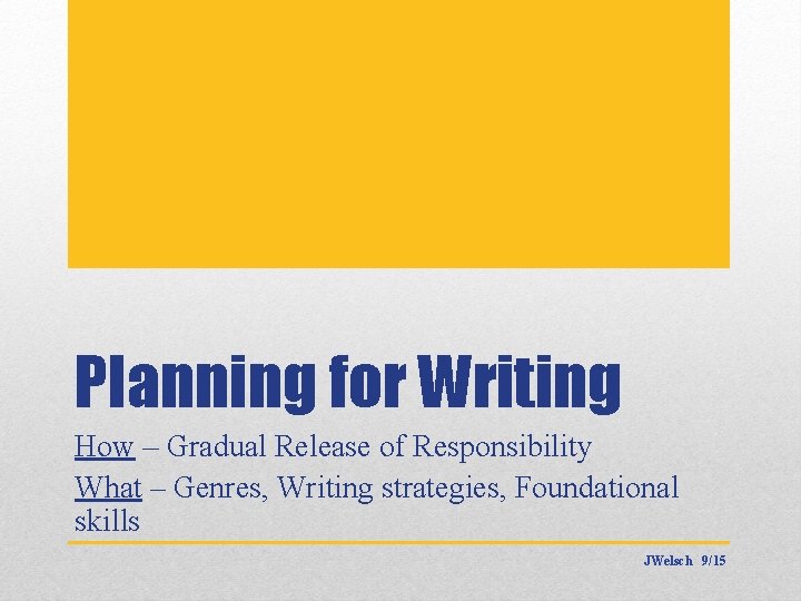Planning for Writing How – Gradual Release of Responsibility What – Genres, Writing strategies,