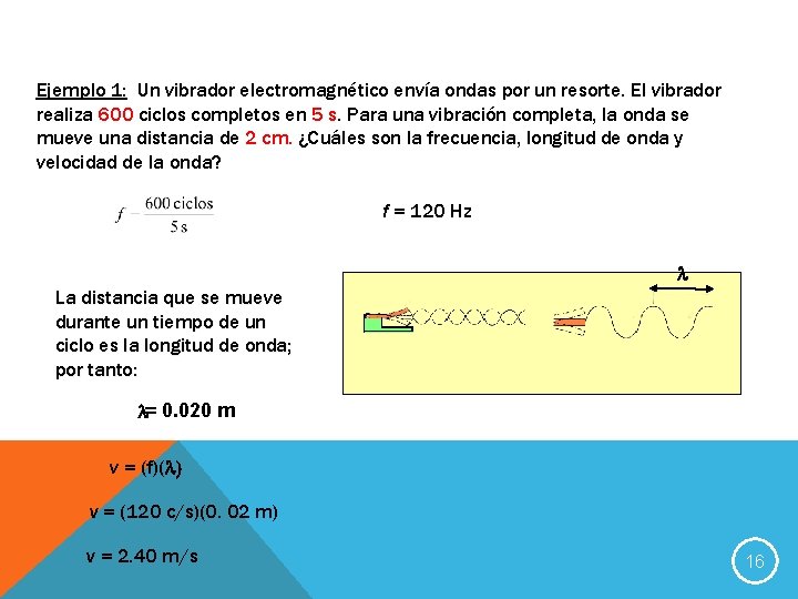 Ejemplo 1: Un vibrador electromagnético envía ondas por un resorte. El vibrador realiza 600