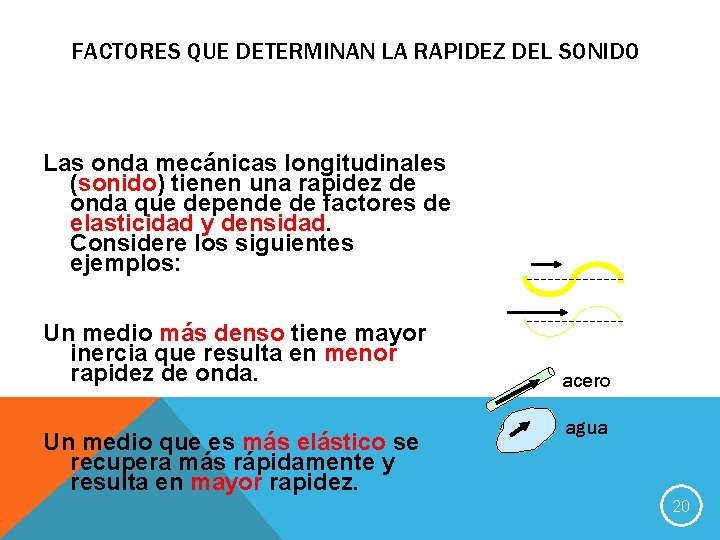 FACTORES QUE DETERMINAN LA RAPIDEZ DEL SONIDO Las onda mecánicas longitudinales (sonido) tienen una