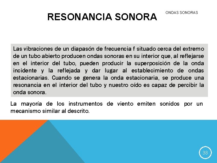 RESONANCIA SONORA ONDAS SONORAS Las vibraciones de un diapasón de frecuencia f situado cerca