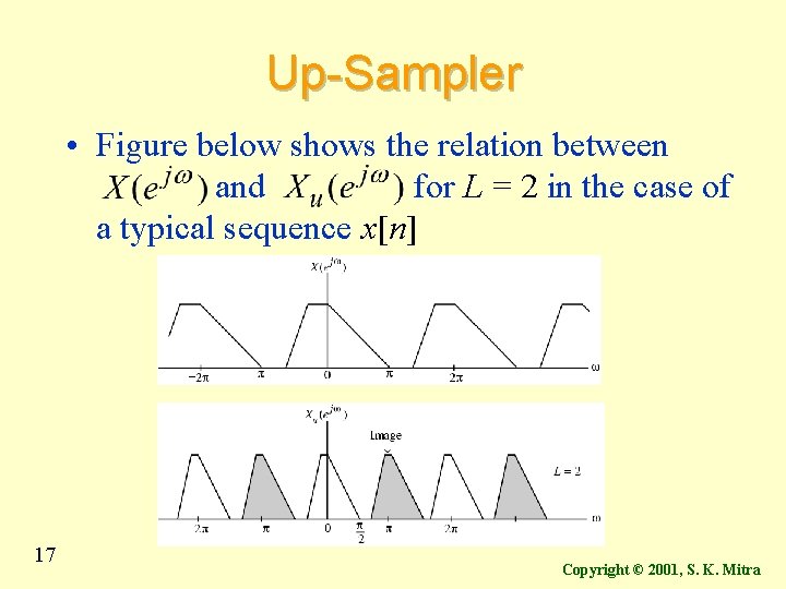 Up-Sampler • Figure below shows the relation between and for L = 2 in Up-Sampler • Figure below shows the relation between and for L = 2 in