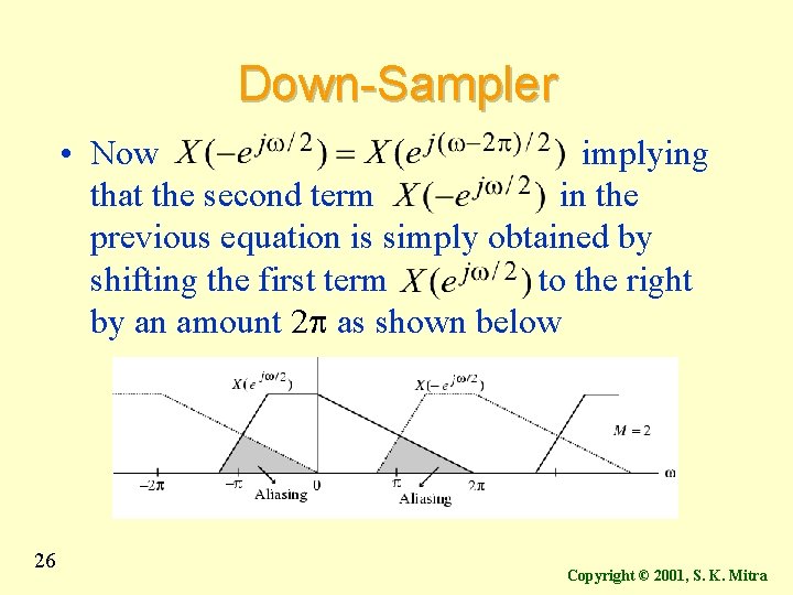Down-Sampler • Now implying that the second term in the previous equation is simply