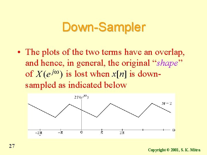 Down-Sampler • The plots of the two terms have an overlap, and hence, in