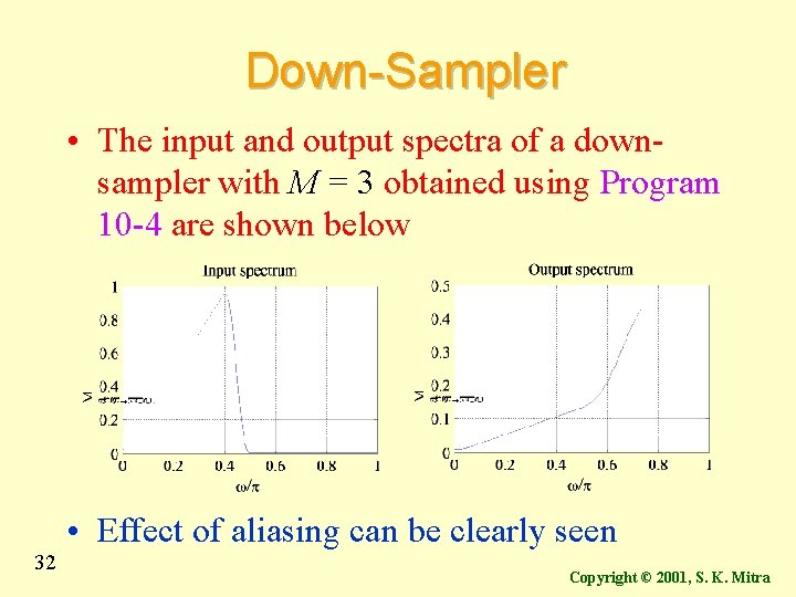 Down-Sampler • The input and output spectra of a downsampler with M = 3 Down-Sampler • The input and output spectra of a downsampler with M = 3