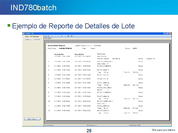 IND 780 batch § Ejemplo de Reporte de Detalles de Lote 28 Sólo para