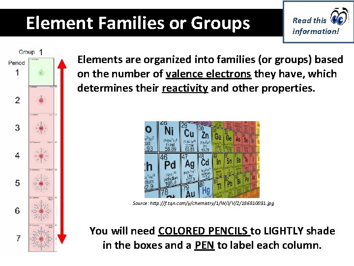 Element Families or Groups Read this information! Elements are organized into families (or groups)