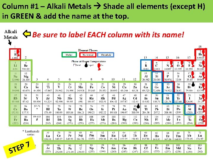 Column #1 – Alkali Metals Shade all elements (except H) in GREEN & add