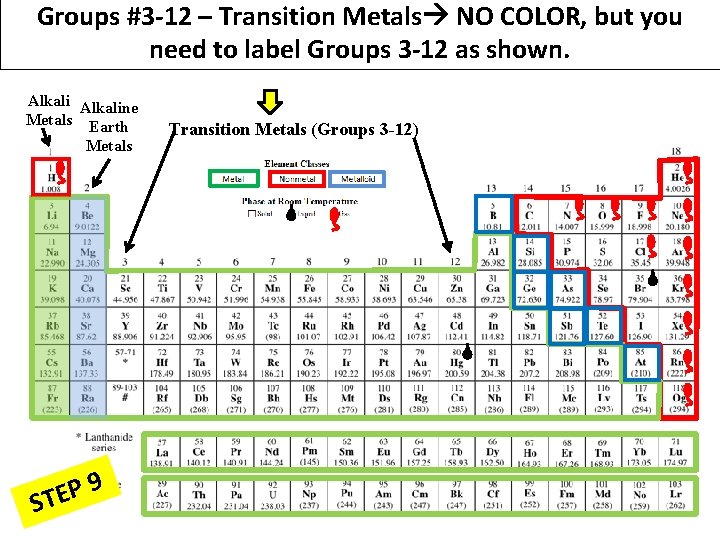 Groups #3 -12 – Transition Metals NO COLOR, but you need to label Groups