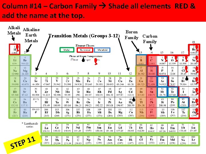 Column #14 – Carbon Family Shade all elements RED & add the name at