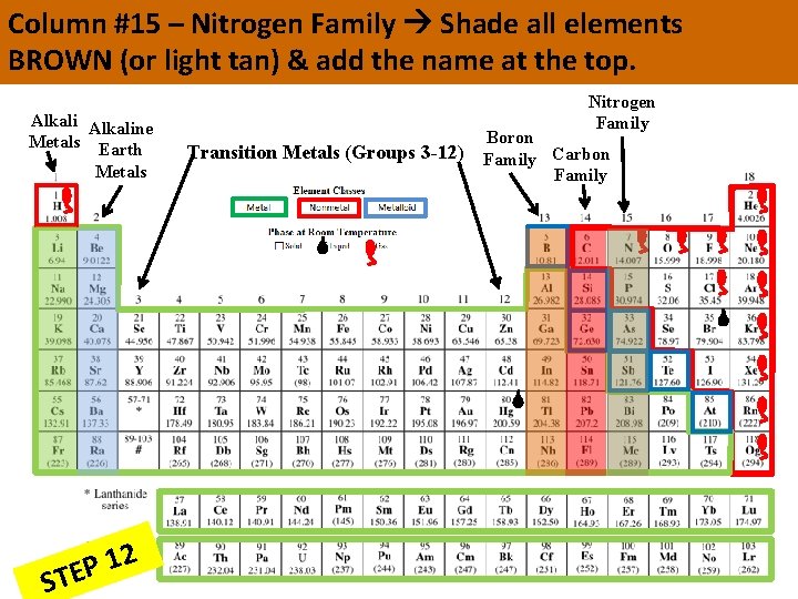 Column #15 – Nitrogen Family Shade all elements BROWN (or light tan) & add