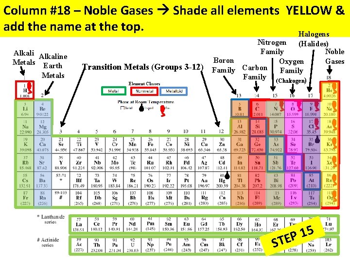 Column #18 – Noble Gases Shade all elements YELLOW & add the name at