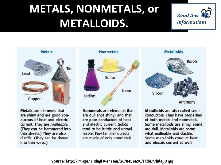 METALS, NONMETALS, or METALLOIDS. Source: http: //images. slideplayer. com/26/8456696/slides/slide_9. jpg Read this information! 