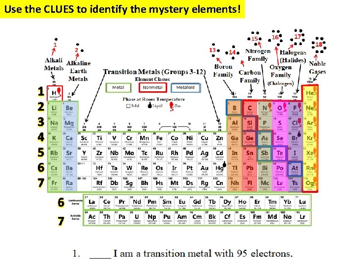 Use the CLUES to identify the mystery elements! 