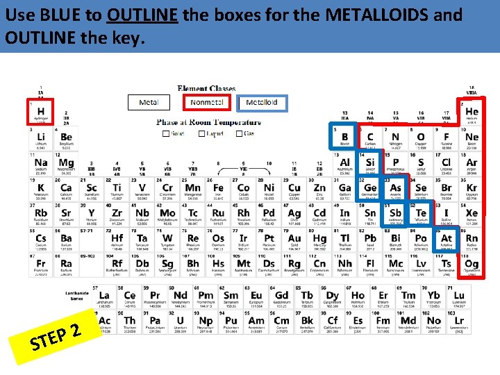 Use BLUE to OUTLINE the boxes for the METALLOIDS and OUTLINE the key. 2