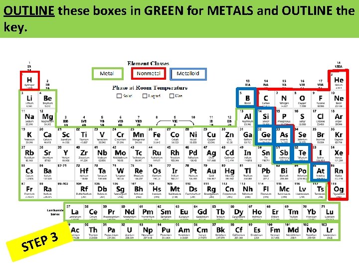 OUTLINE these boxes in GREEN for METALS and OUTLINE the key. 3 P E