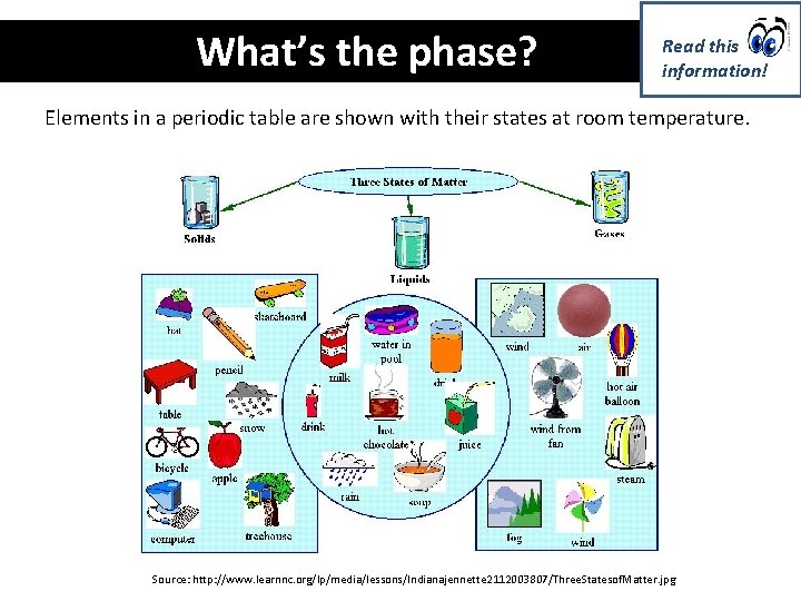 What’s the phase? Read this information! Elements in a periodic table are shown with