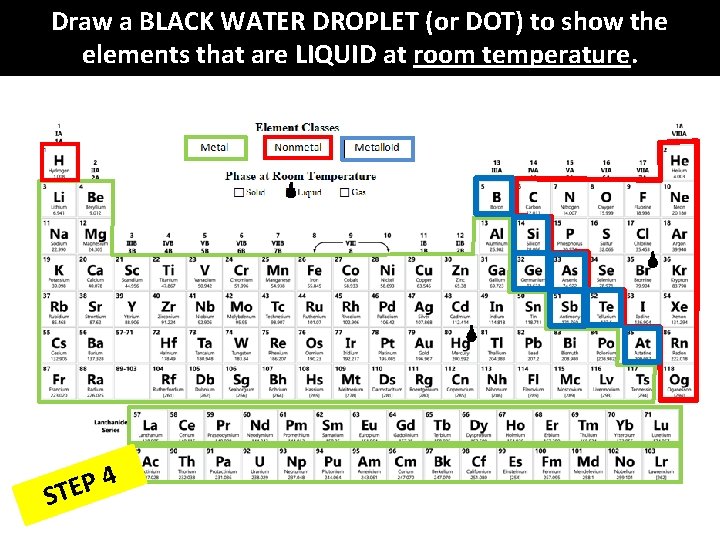 Draw a BLACK WATER DROPLET (or DOT) to show the elements that are LIQUID