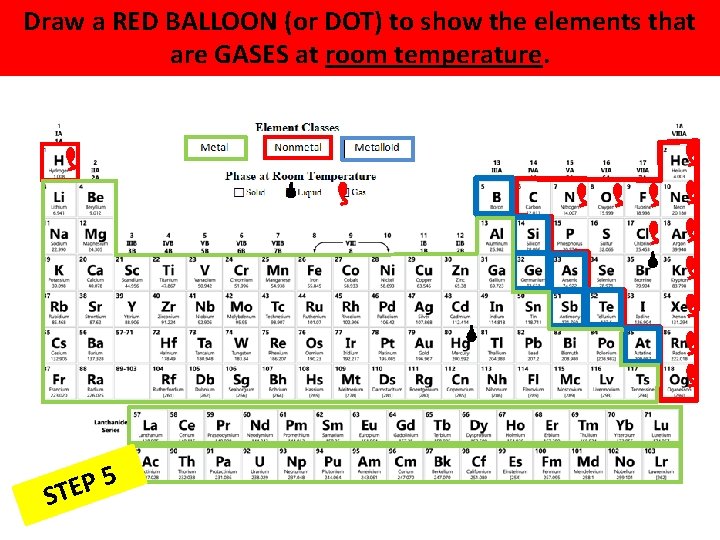 Draw a RED BALLOON (or DOT) to show the elements that are GASES at